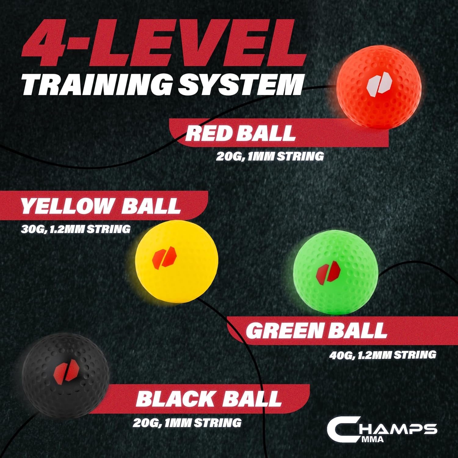 Boxing Reflex Ball Set with Punch Counter App – Hand-Eye Coordination & Speed Training Kit